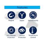 Car Magnetic Sun Shades/Curtains, Suitable for Renault Duster 